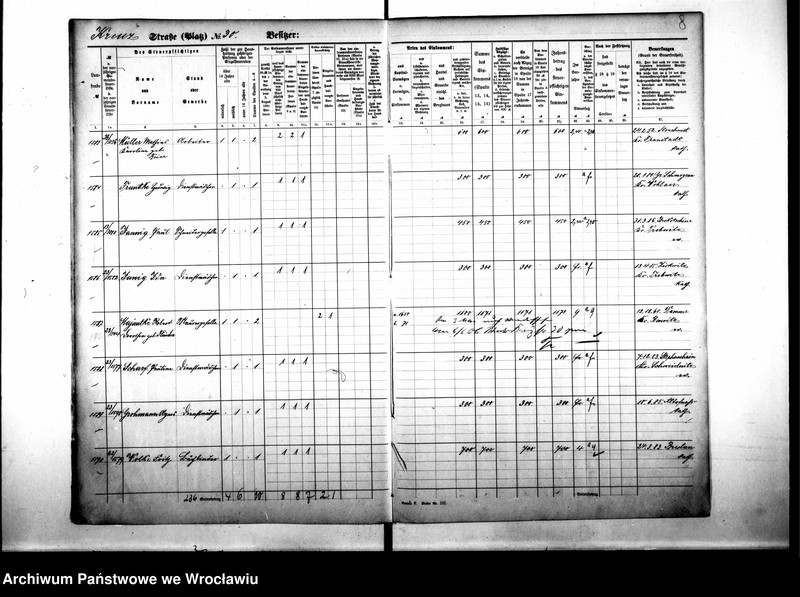 image.from.unit.number "Personalienverzeichnisse"