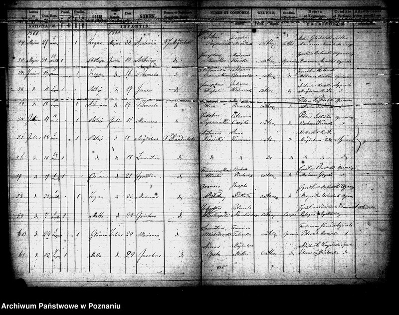 Obraz 6 z jednostki "Księga urodzeń"