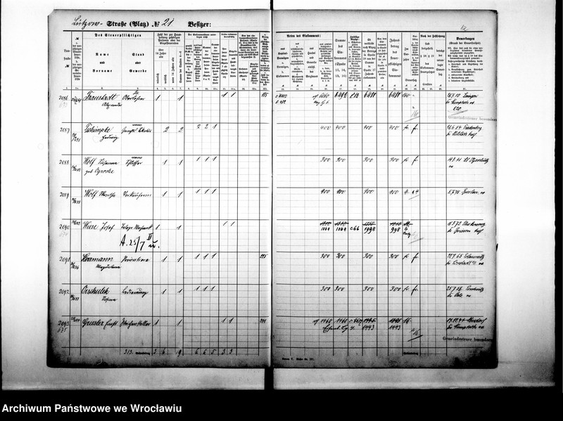 image.from.unit.number "Personenverzeichnisse"