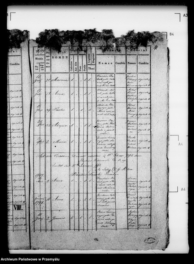 image.from.unit.number "[Kopie ksiąg metrykalnych parafii Waniów z filiami Głuchów i Góra (dekanat Bełz)]"