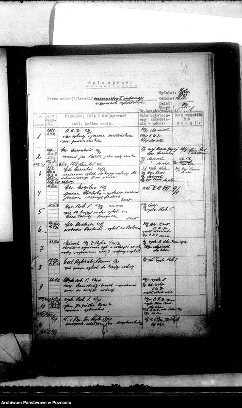 Obraz 5 z jednostki "Sprawy rybactwa"