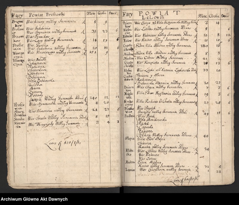 image.from.unit.number "Rejestry szelężnego i podymnego różnych województw."