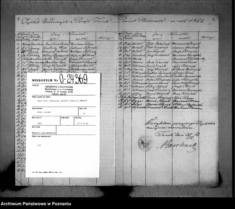 image.from.team "Akta stanu cywilnego Parafii Rzymskokatolickiej Tursko (pow. pleszewski)"