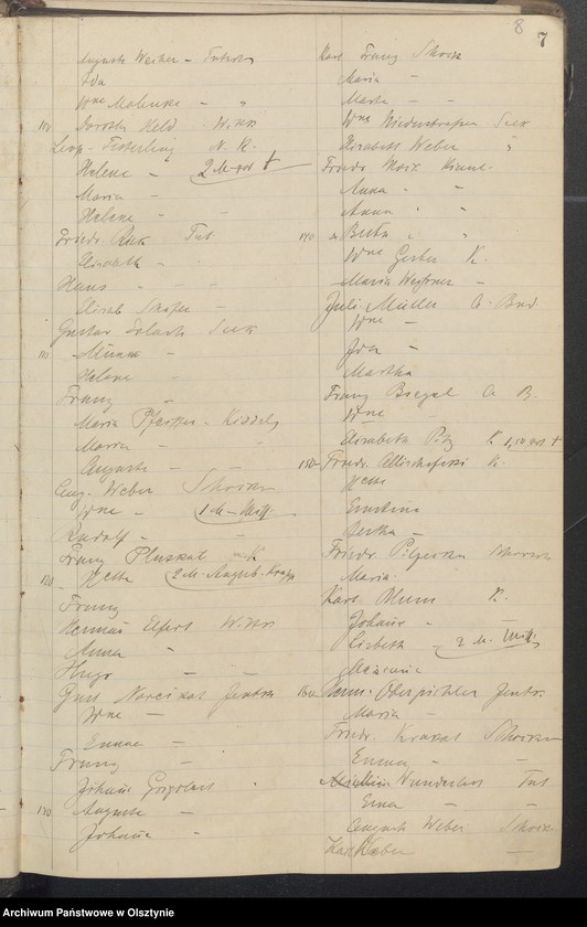 image.from.unit.number "Communikanten Register"