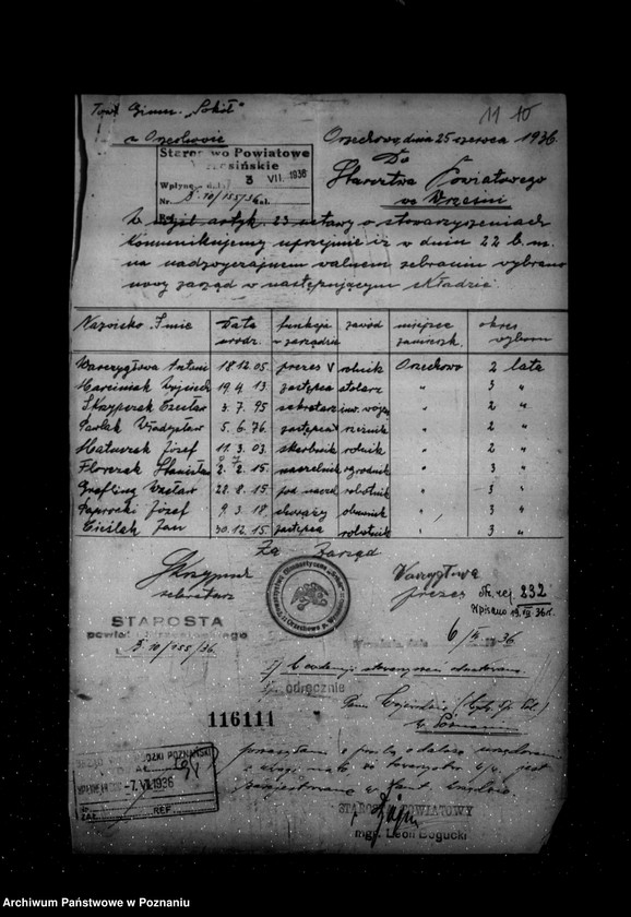 Obraz 16 z jednostki "/Towarzystwo Gimnastyczne „Sokół" w Orzechowie powiat Września - rejestracja/"