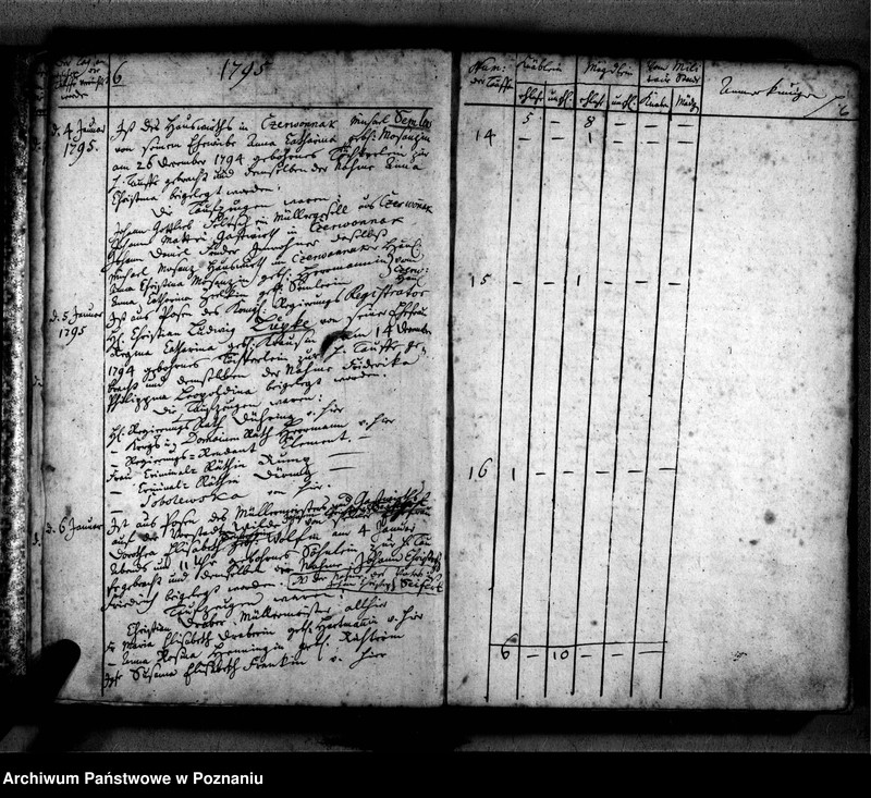 Obraz 9 z jednostki "Taufbuch"