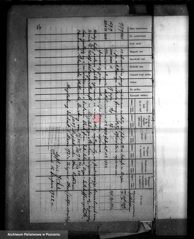 Obraz 20 z jednostki "Cukrownia w Opalenicy Towarzystwo Akcyjne nr woj. 129"