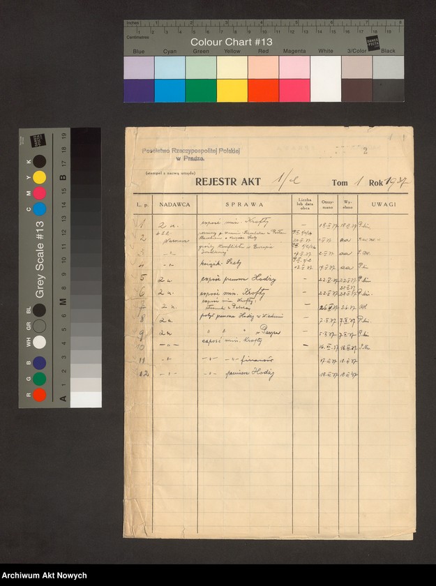 image.from.unit "Czechosłowacja: Stosunki polityczne z zagranicą, m. in. z Polską, głównie w oświetleniu parlamentarnych exposés premiera Milana Hodży i ministra spraw zagranicznych Kamila Krofty (raporty Poselstwa RP w Pradze oraz innych polskich placówek dyplomatycznych, notatka, exposé i wywiad prasowy, korespondencja)"