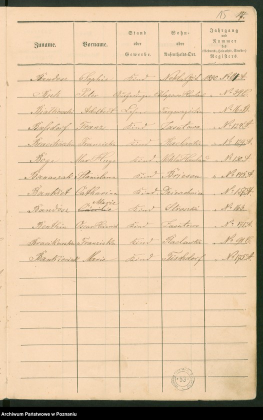 image.from.unit.number "Skorowidz urodzeń, małżeństw i zgonów"