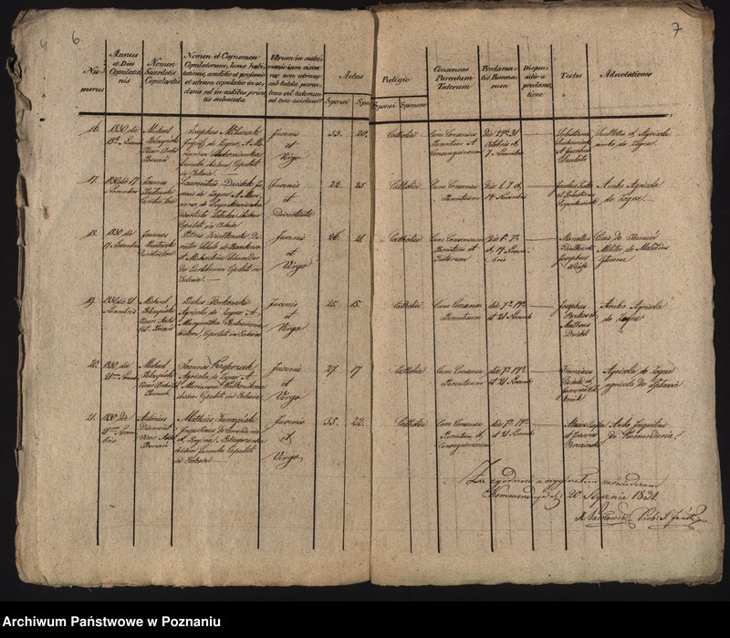 Obraz 6 z jednostki "Księga urodzeń, małżeństw i zgonów"