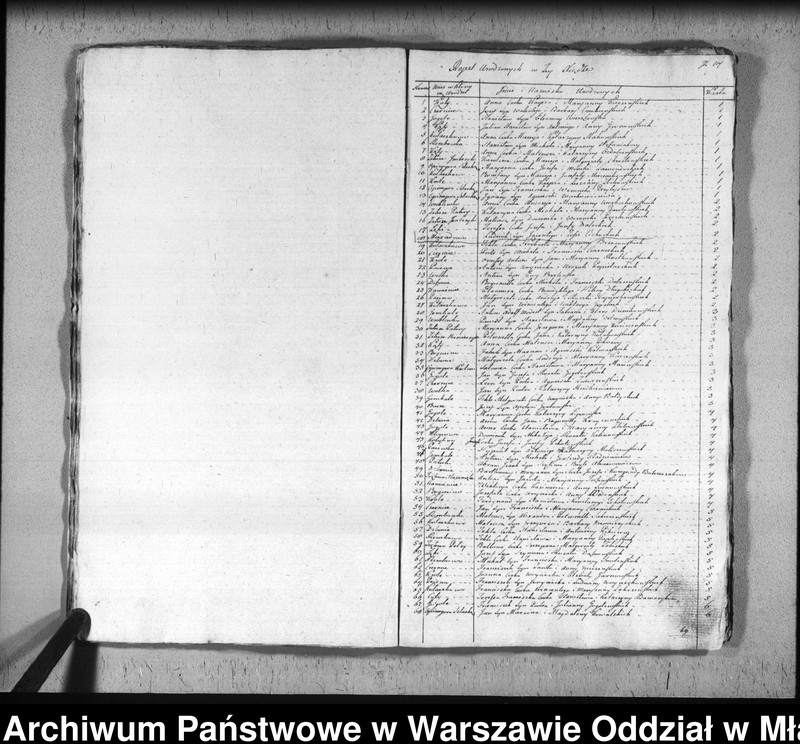 image.from.unit.number "Akta urodzin, małżeństw i zgonów"