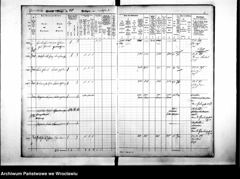 image.from.unit.number "Personenverziechnisse.Personenverziechnisse"