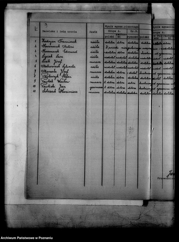 Obraz 12 z jednostki "Publiczna Szkoła Dokształcająca Zawodowa Ogólna- Ostrów Wielkopolski [protokoły z egzaminu końcowego]"