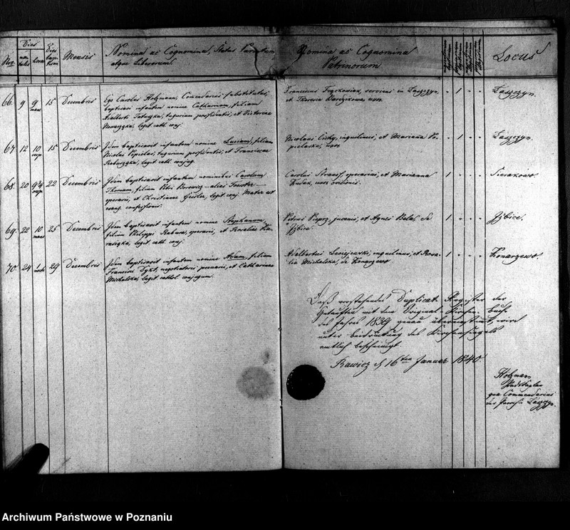 image.from.unit.number "Duplicat Gebornen, Getrauten u. Verstorbenen"