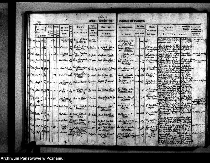 image.from.unit.number "Kirchenbuch der Taufen"
