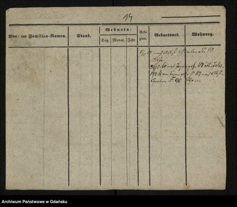 image.from.unit.number "Karty meldunkowe: Anbuhl - Andrees"