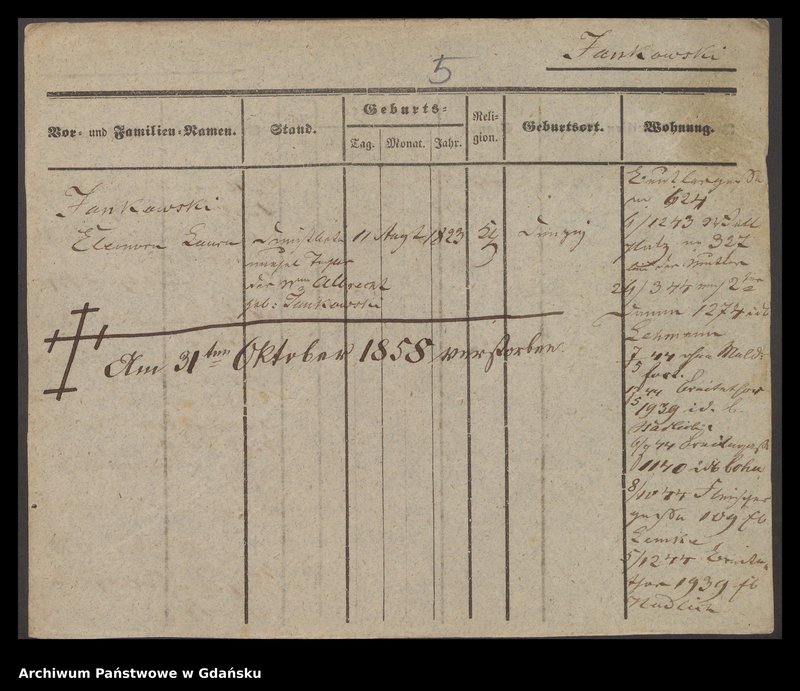 image.from.unit.number "Karty meldunkowe: Jankowski Eduard - Jankowski Oskar"