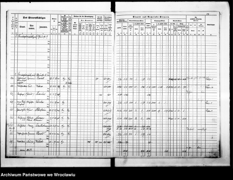 image.from.unit.number "Steuerrole"