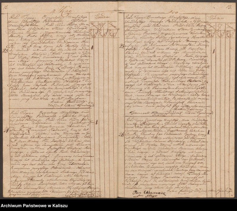 image.from.unit.number "Księga urodzenia aktów stanu cywilnego"