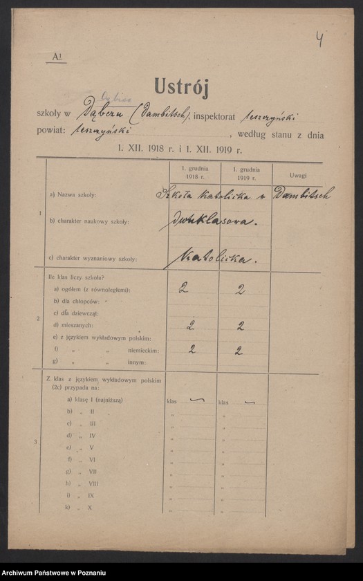Obraz 5 z jednostki "[Dane dotyczące poszczególnych szkół leżących na terenie Inspektoratu Szkolnego w Lesznie]"