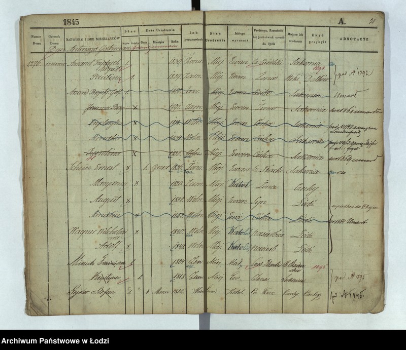 Obraz 14 z jednostki "[Księga ludności stałej Łódź nr 1269-1445]"