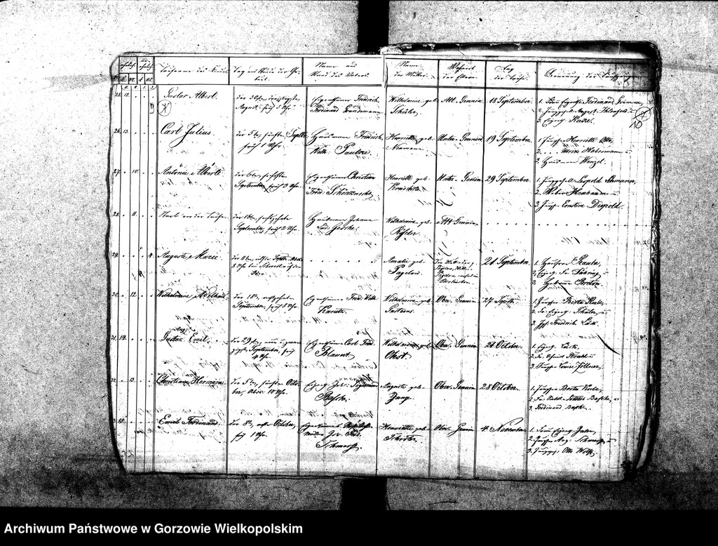 image.from.unit.number "Duplikate der Kirchenbücher von der Parochie Genninsch Warthebruch: Alt Gennin (Jeninek), Ober Gennin (Jeniniec), Unter Gennin (Podjenin), Spiegel (Poźrzadło), Blumenthal (Kwiatkowice), Pyrehner Holländer (Pyrzanki), Gross Rehne (Rań), Sophienaue (Zosinek), Hankwitzruhe (brak polskiego odpowiednika)"