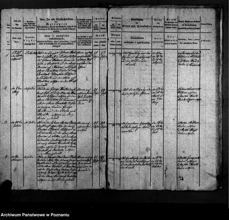 image.from.unit "Dublikat der Getrauten, Geborenen u. Gestorbenen"