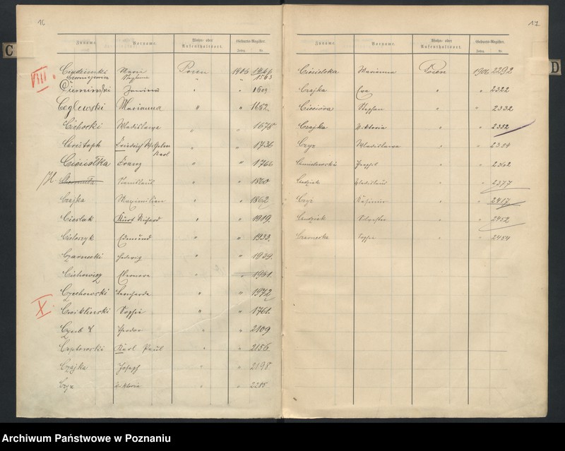 Obraz 11 z jednostki "Skorowidz alfabetyczny do ksiąg urodzeń"