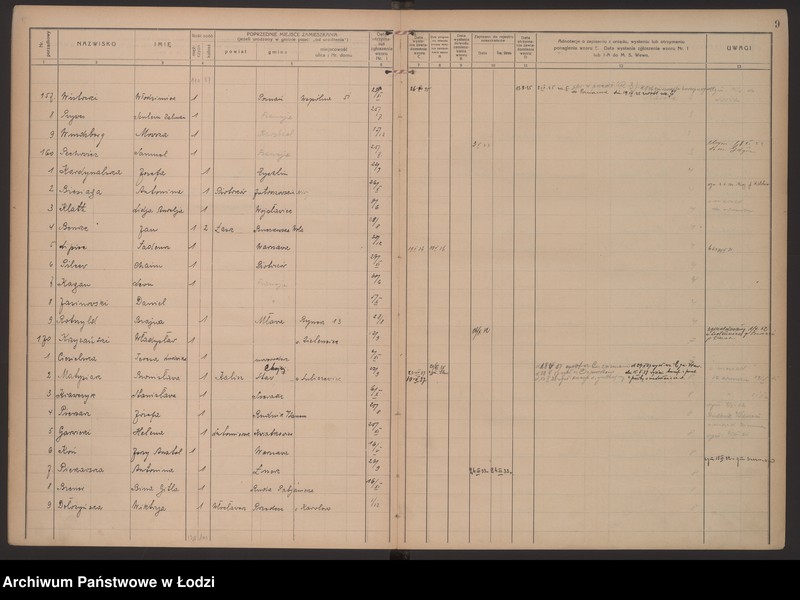 Obraz 12 z jednostki "Księga kontroli ruchu ludności (rejestr osób przybywających do gminy) Łódź, zameldowania pozaankietowe, komisariat X, nr 1-1194"