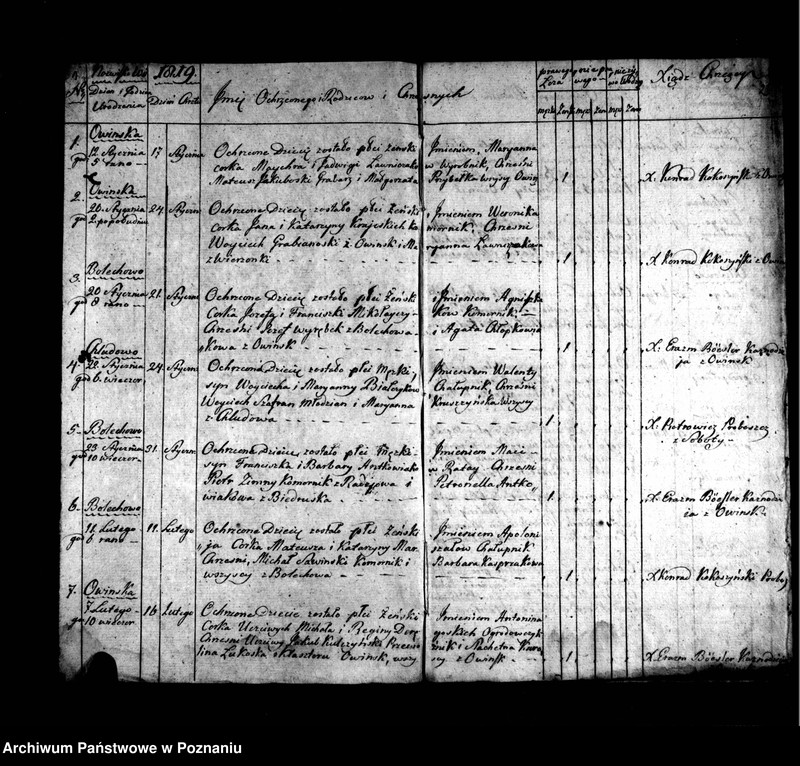 image.from.team "Akta stanu cywilnego Parafii Rzymskokatolickiej Owińska (pow. poznański)"