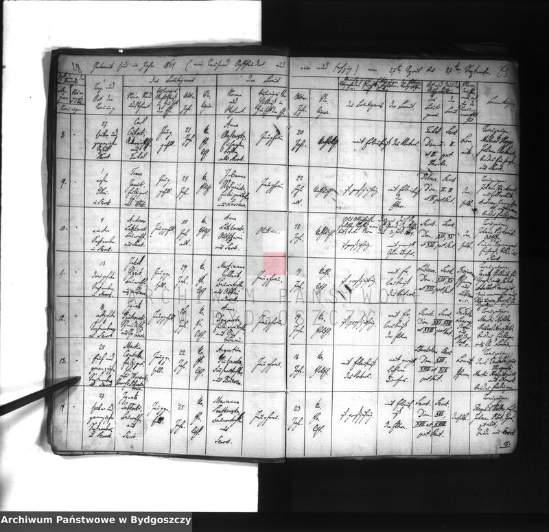 image.from.unit.number "Akta chrztów, ślubów, zgonów"