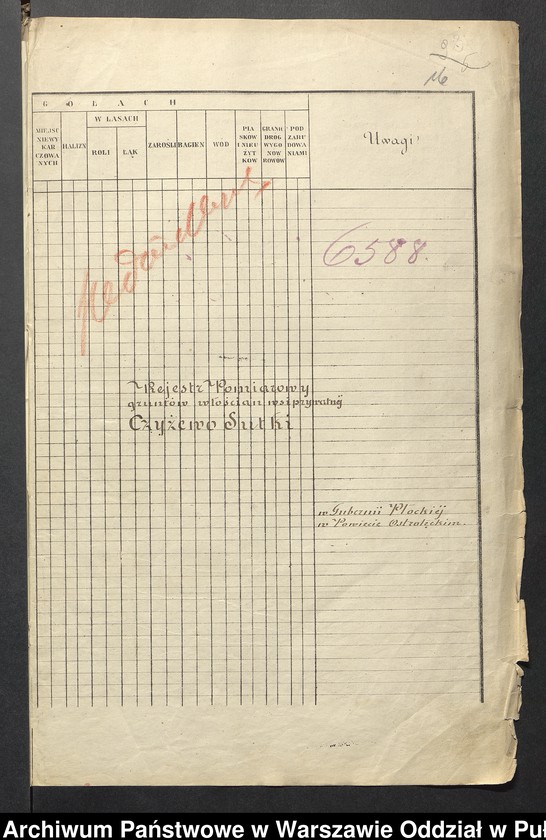 image.from.unit.number "O urządzaniu chłopów byłej rządowej wsi Czyżewo- Sutki, gm. Dmochy-Glinki, wchodzącej w skład prywatnej własności tejże nazwy podlegającej ziemianinowi Osipowi Sutkowskiemu"