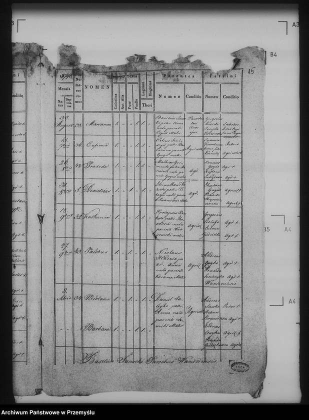 image.from.unit.number "[Kopie ksiąg metrykalnych parafii Waniów (dekanat Bełz)]"