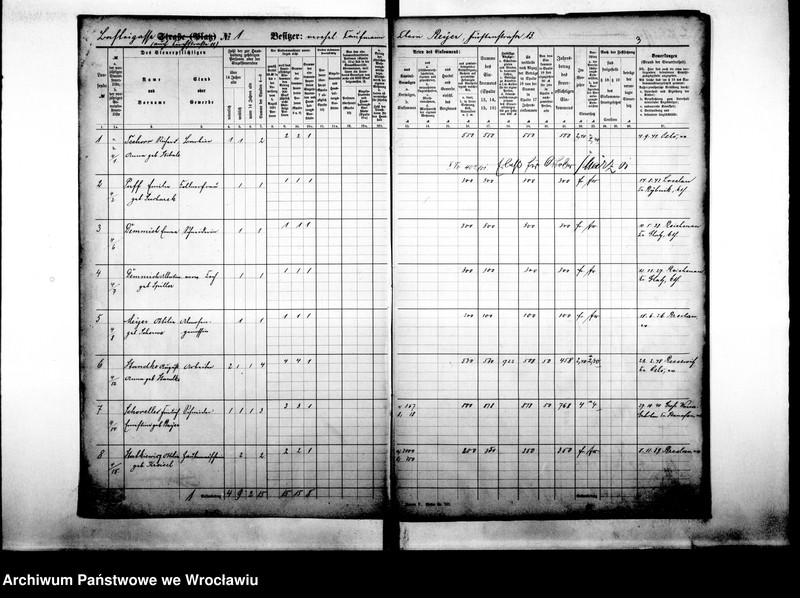 image.from.unit.number "Personenverzeichnisse"