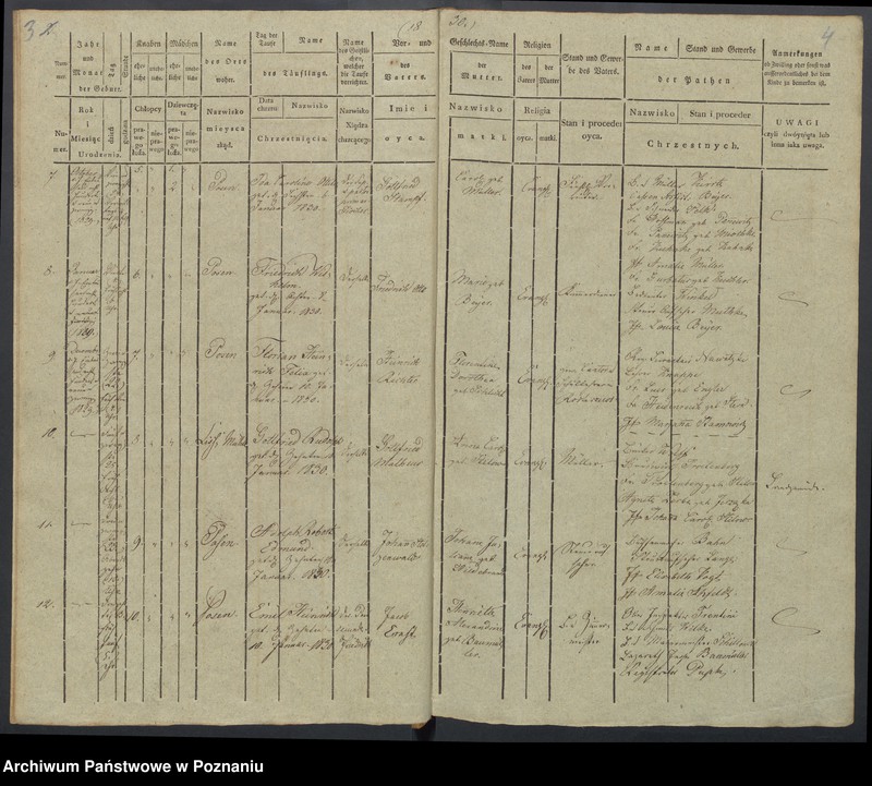 Obraz 5 z jednostki "[Akta urodzeń i chrztów, zgonów i pogrzebów, zapowiedzi i ślubów]"