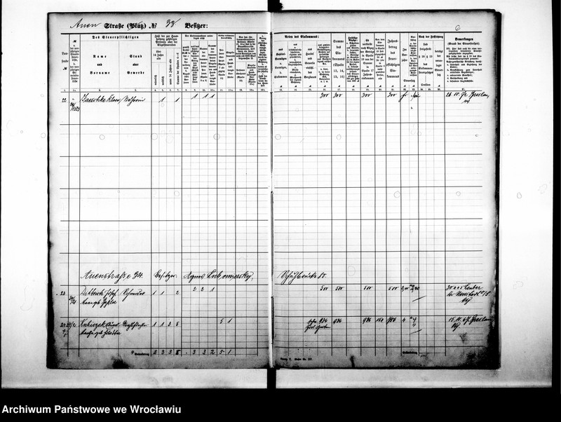 image.from.unit.number "Personenverzeichnisse"