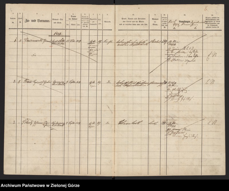 image.from.unit.number "Militair - Stammrolle von Kleindorf, Großdorf und Vorwerk Friedrichshof"
