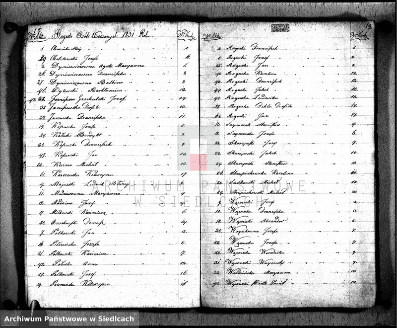 image.from.unit.number "Akta urodzin, małżeństw, zgonów"