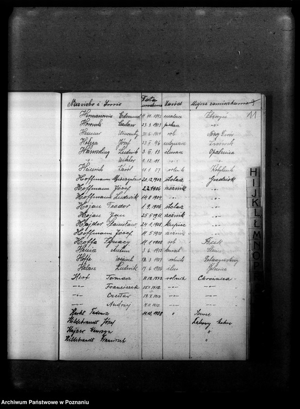 Obraz 15 z jednostki "Skorowidz członków Obozu Wielkiej Polski w Nowym Tomyślu"