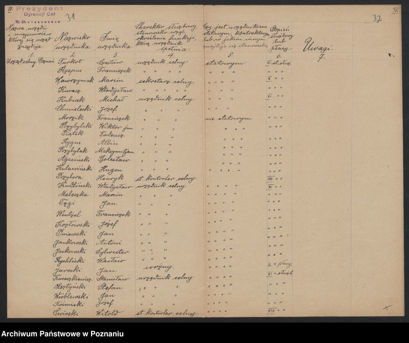 Obraz 18 z jednostki "[Spisy urzędników podległych Dyrekcji Ceł]"