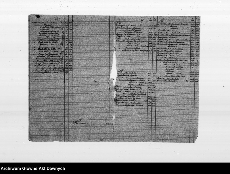 image.from.unit.number "Parafia: Kołomyja. Dekanat: Kołomyja. Indeks urodzonych 1784-1842, zaślubionych 1781-1869 i zmarłych 1784-1869 dla wsi Ceniawa."