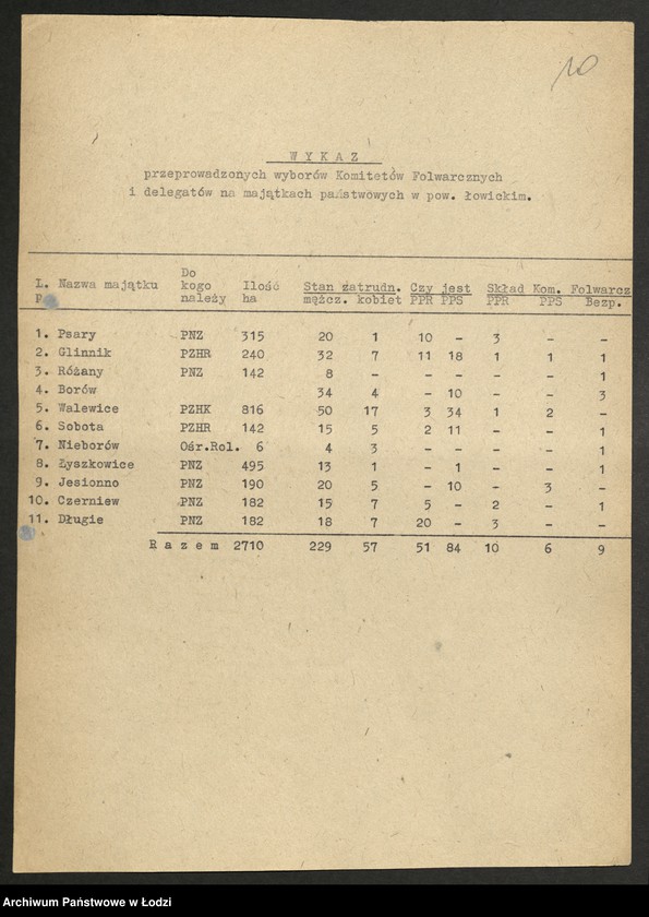 Obraz 11 z jednostki "Wykazy z przeprowadzonych wyborów do komitetów folwarcznych [oraz wykazy majątków państwowych]"