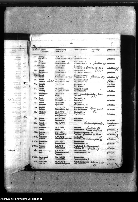 Obraz 9 z jednostki "Freikorpskämpfer "Ebbinghaus" - Oberschlesien- polegli w 1939 roku"