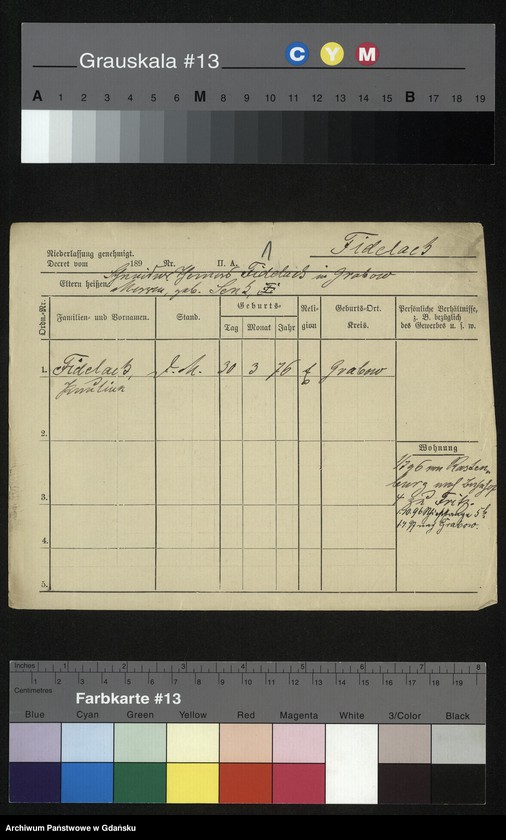 image.from.unit.number "Karty meldunkowe: Fidelack -Fiedling"