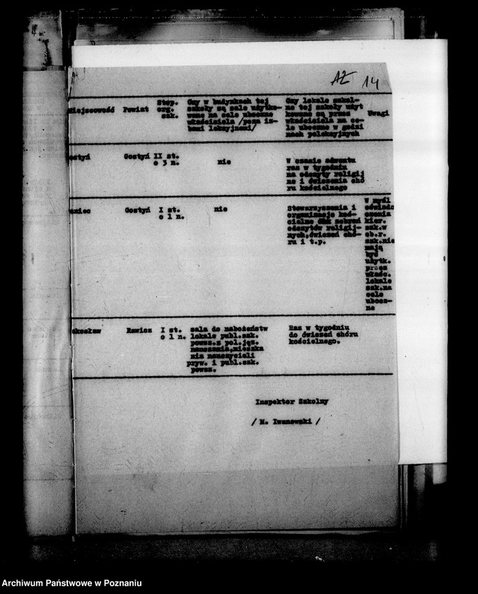 Obraz 18 z jednostki "Prywatna Szkoła Powszechna z niemieckim językiem nauczania- Leszno"