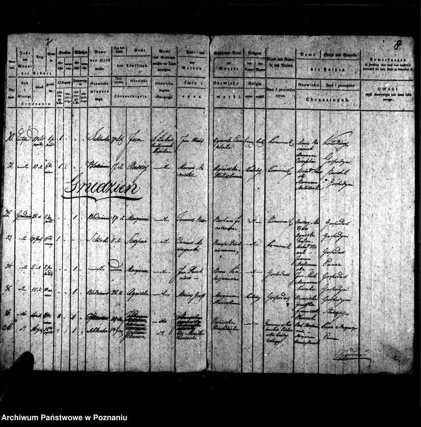 image.from.unit.number "Duplikat chrztów, pogrzebów i ślubów"