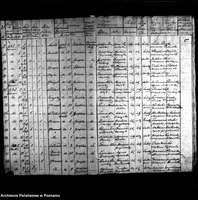 image.from.unit.number "Duplikat urodzonych, zmarłych, zaślubionych"