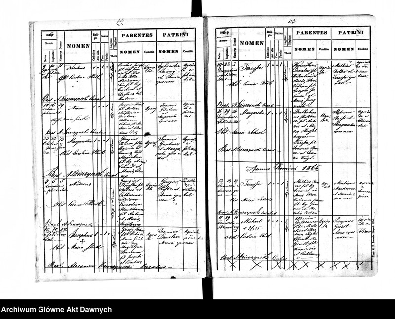 image.from.unit.number "Parafia: Feliciental. Dekanat: Stryj. Księga metrykalna urodzeń dla całej parafii. Tom II."