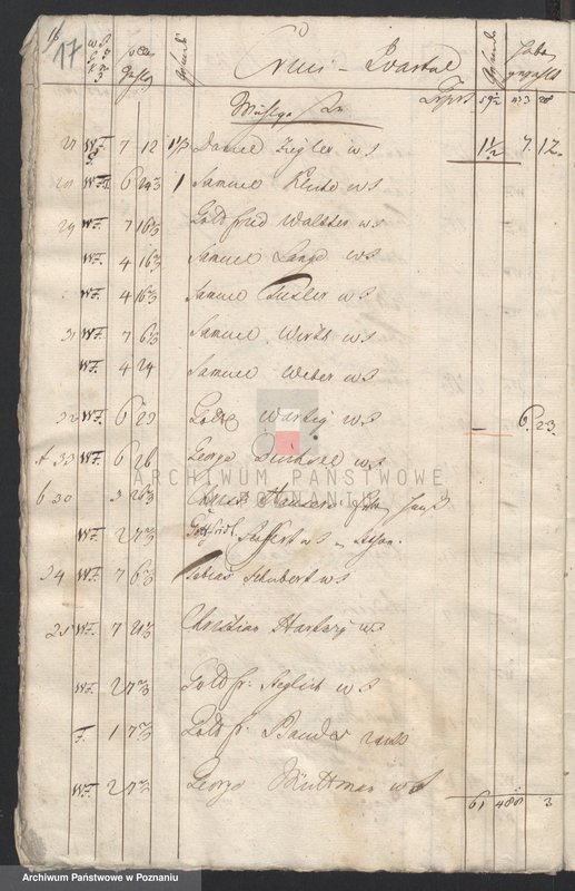 Obraz 18 z jednostki "Quartallisten; język niemiecki"