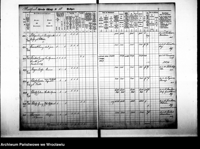 image.from.unit.number "Personenverzeichnisse"